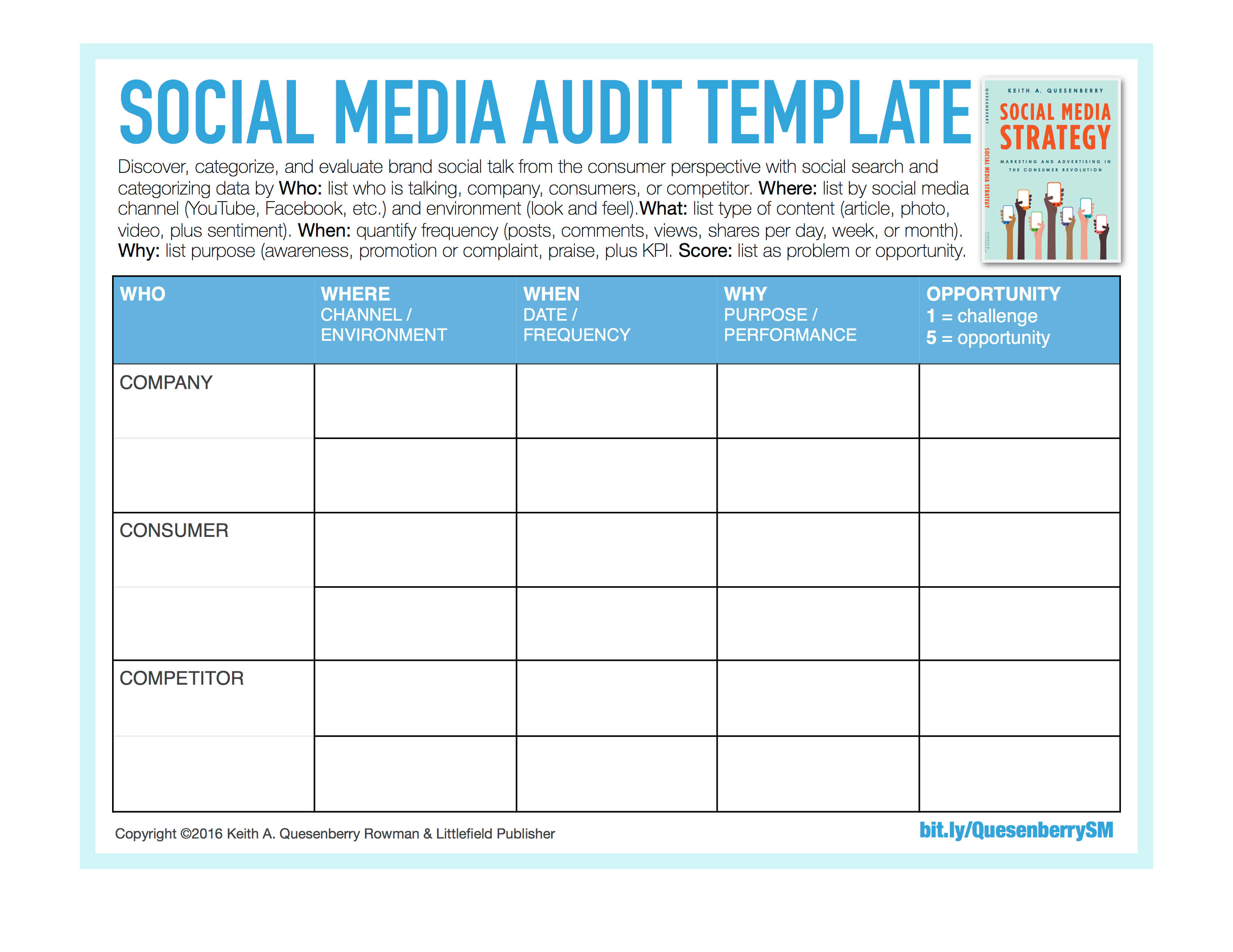 SocialMediaAuditTemplatePostControlMarketing-1.jpg