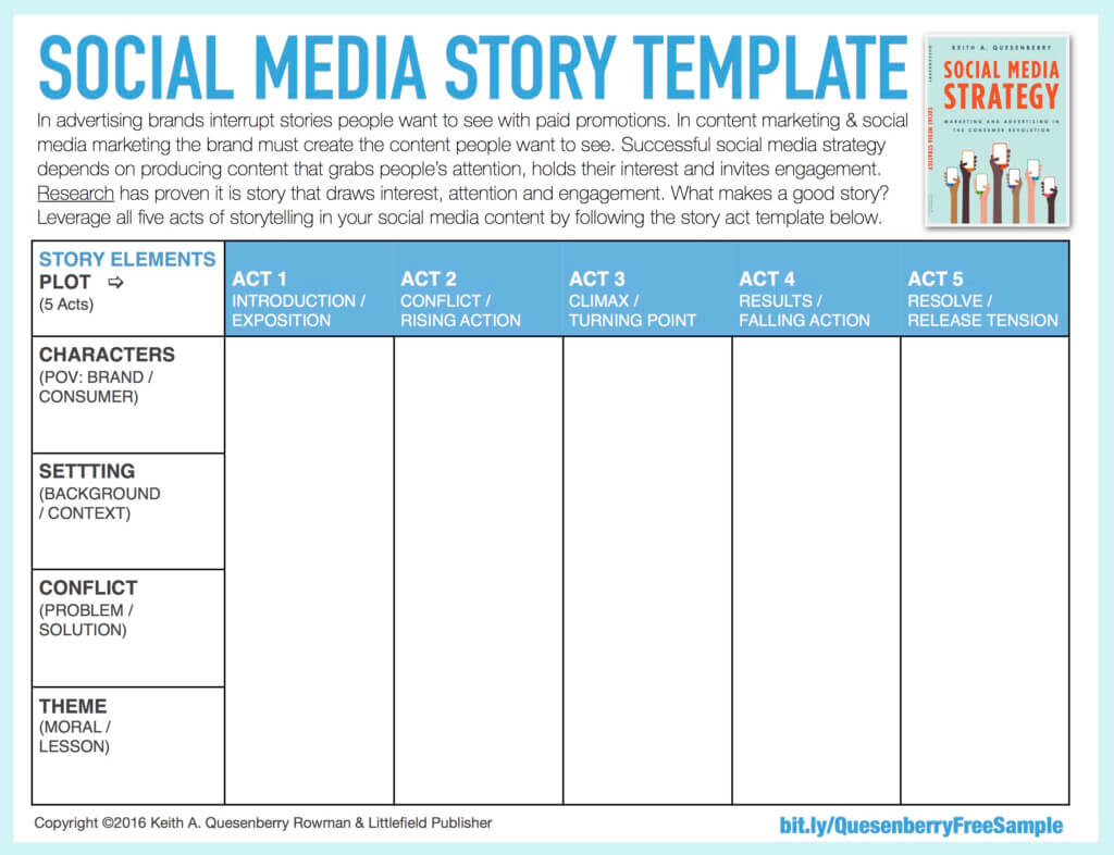 Social Media Templates Keith A Quesenberry