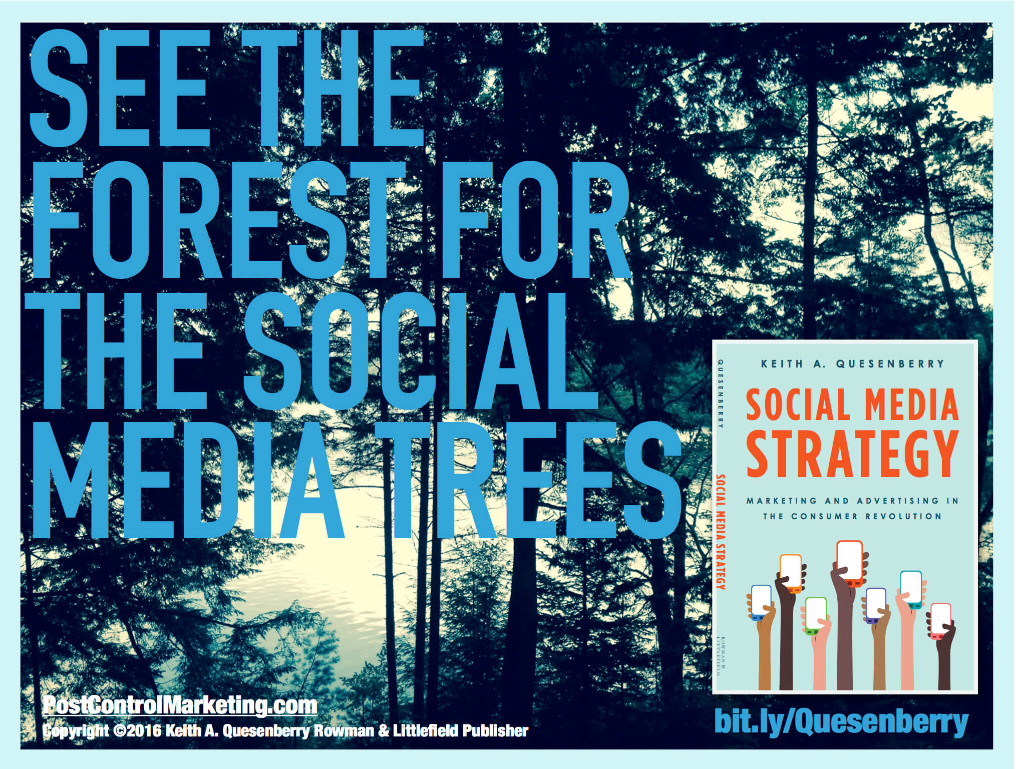 Social Media Marketing Strategy Quesenberry