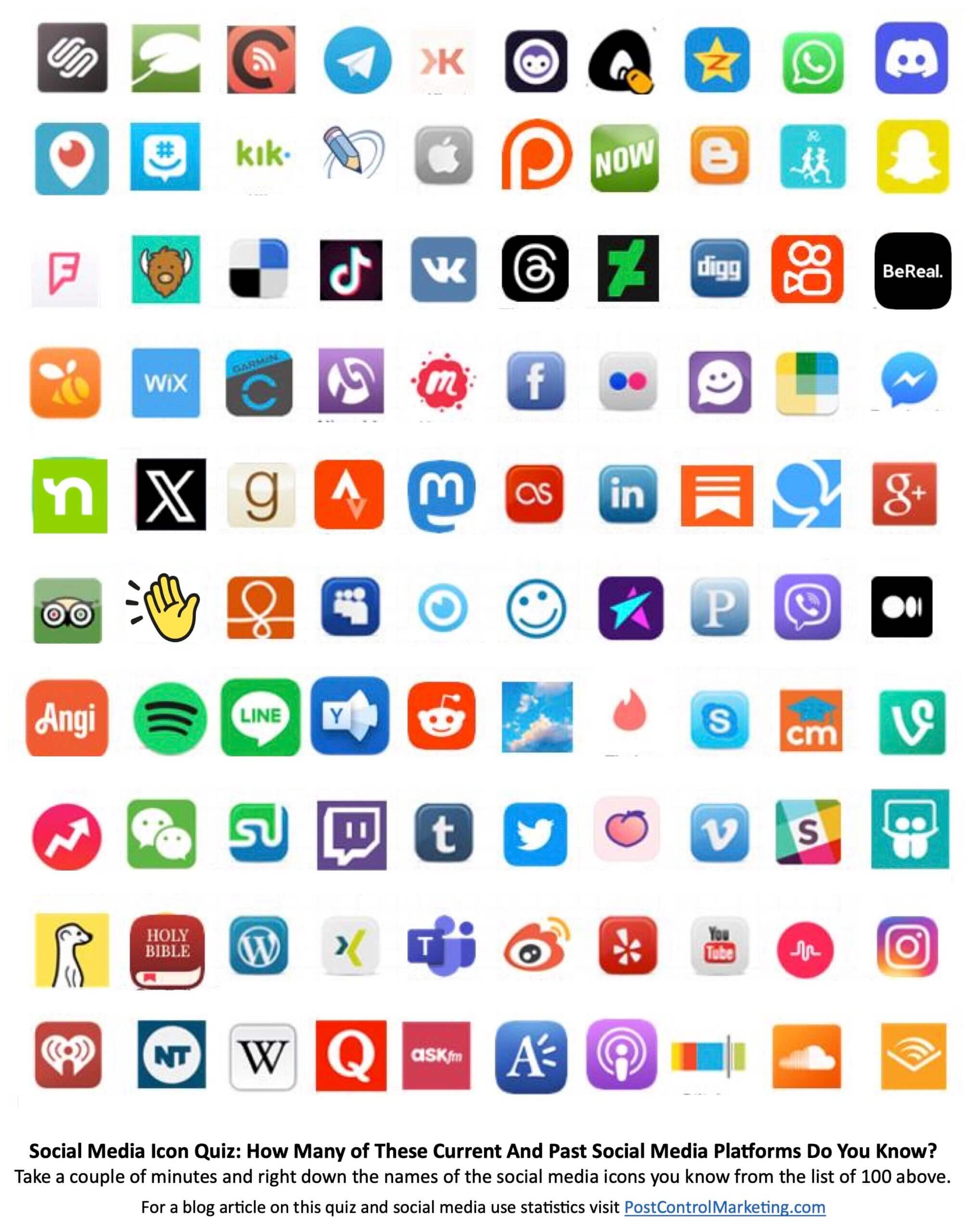 Social Media Icon Quiz Test Your Social Media Knowledge (Updated Icons